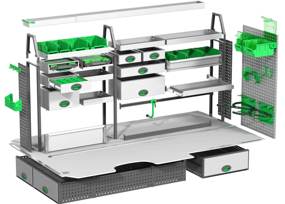 System Edström - What is what